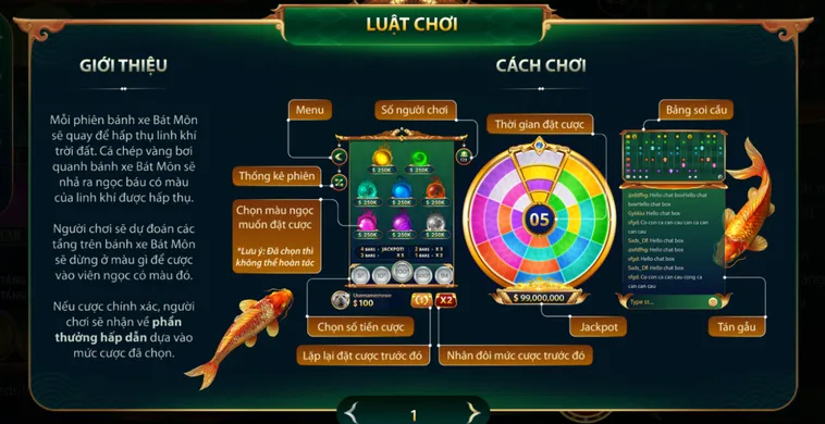 Chinh Phục Siêu Phẩm Bát Môn Tại HitClub Đẳng Cấp Cho Game Thủ