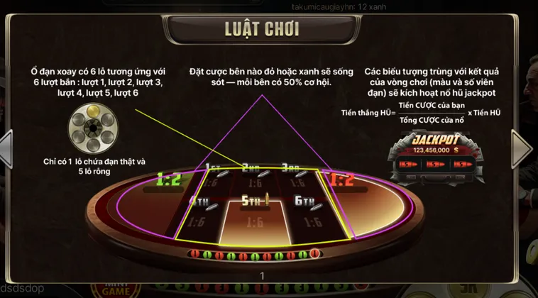 Cò Quay Nga Tại HitClub Mang Đến Cơ Hội Chiến Thắng Đột Phá Bùng Nổ Mỗi Ngày