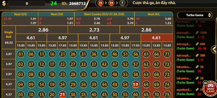 Chinh Phục Siêu Phẩm Number Game Tại HitClub Với Phần Thưởng Khổng Lồ